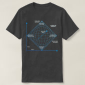 Penrose Figuur in blauw T-shirt (Design voorkant)