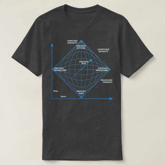 Penrose Figuur in blauw T-shirt (Design voorkant)