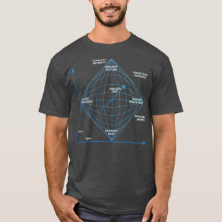 Penrose Figuur in blauw T-shirt