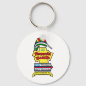 Pensacola Beach Sign Sleutelhanger (Voorkant)