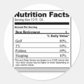 Pensioen Grappig Voeding label (Voorkant)