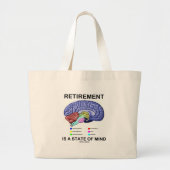 Pensioen is een gemoedstoestand (anatomisch brein) grote tote bag (Voorkant)