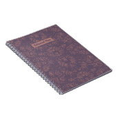 Pensioenplannen : Notitieboek (Rechterzijde)