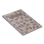 Pensioenplannen Notitieboek (Rechterzijde)