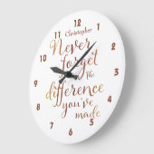 Pensionering Vergeet nooit appreciatie Grote Klok (Hoek)