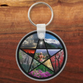 Pentacle Collage sleutelhanger (Voorkant)