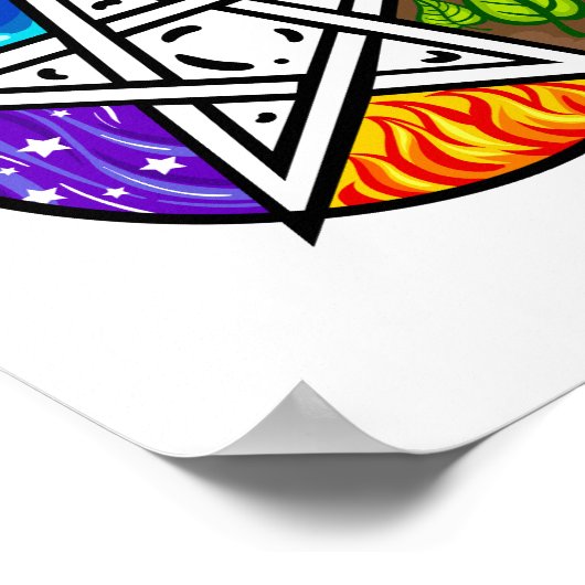 Pentacle-Poster Poster (Hoek)