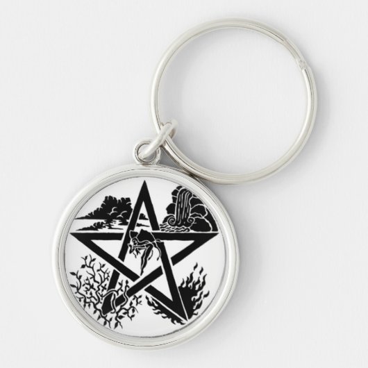 Pentagram Sleutelhanger (Voorkant)