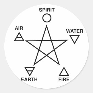 Pentagram Vijf Elements Ronde Sticker