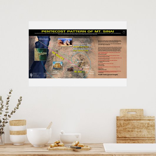 Pentecost Pattern - Mt. Sinai Poster (Keuken)