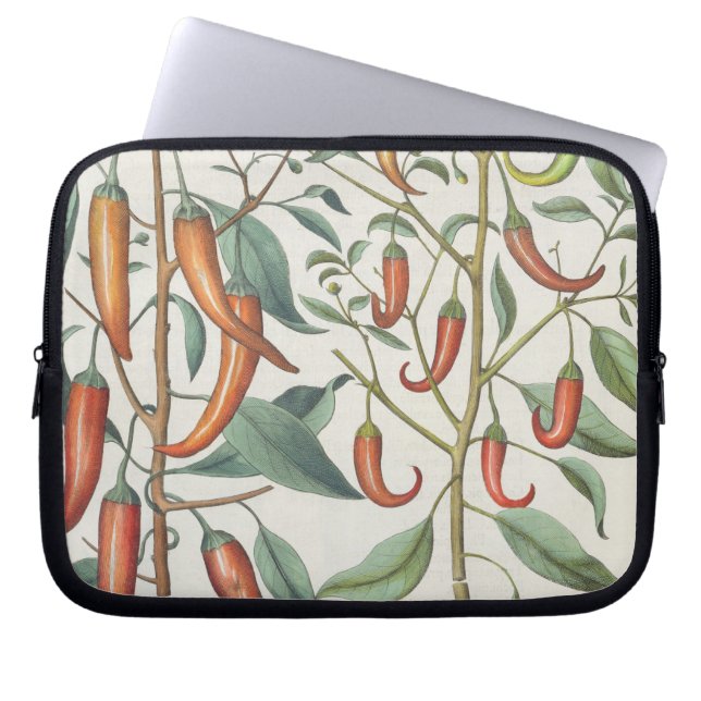 Peper: 1.Indicatielampje voor de maximale longleng Laptop Sleeve (Voorkant)