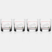 Pepermunt Wit Russisch barware Set Whisky Glas (Achterkant)
