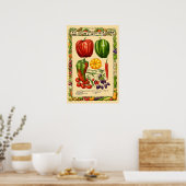 Pepervariëteiten Retro Victoriaans tijdperk Botani Poster (Keuken)