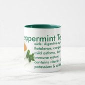 Peppermint Tea mok (Midden)