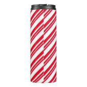 Peppermintpapier — Fruitstrips Thermosbeker (Achterkant)