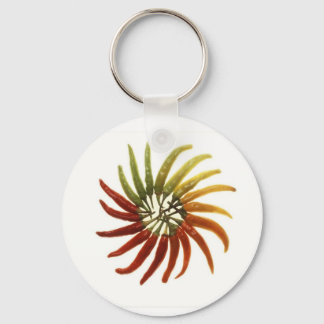 Peppers Sleutelhanger