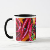 Peppers van warmtekrachtkoppeling op de markt voor mok (Links)