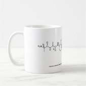 Peptide name mok (Links)