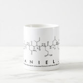 Peptide van Danielle naammok Koffiemok (Center)