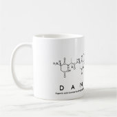 Peptide van Danielle naammok Koffiemok (Links)