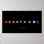 PER ASPERA AD ASTRA - Space Quote van Galileu Poster (Voorkant)