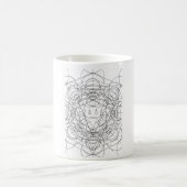 percentage snijpunt koffiemok (Center)