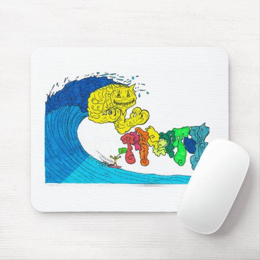 percentage surfen muismat (Met muis)