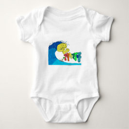 percentage surfen romper