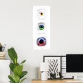Perceptie Receptuur Poster (Thuiskantoor)
