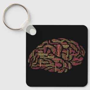 Perception Inspirerend Word Art Sleutelhanger