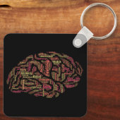 Perception Inspirerend Word Art Sleutelhanger (Achterkant)