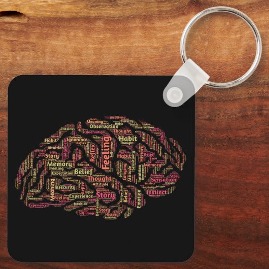 Perception Inspirerend Word Art Sleutelhanger (Achterkant)