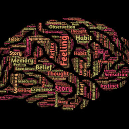 Perception Inspirerend Word Art T-shirt