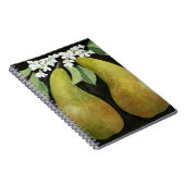 peren 2013 notitieboek (Rechterzijde)