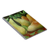 peren 2014 notitieboek (Rechterzijde)