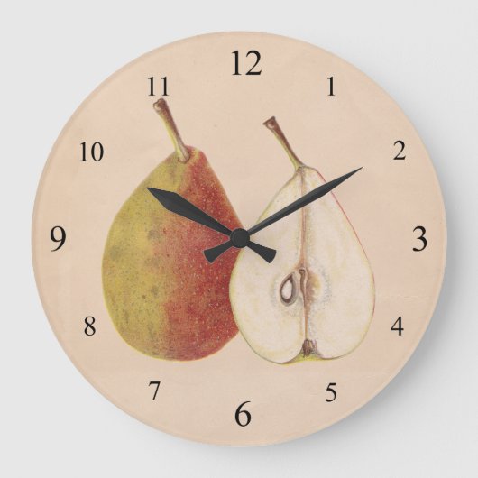  peren wandklok (Voorkant)