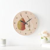  peren wandklok (Huis)