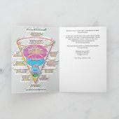 PERENCE - ANGEL - MASTERY - FLOW ART CARD KAART (Binnen)