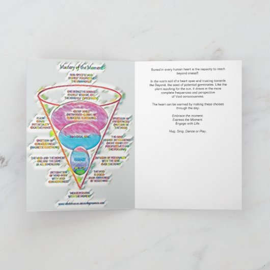 PERENCE - ANGEL - MASTERY - FLOW ART CARD KAART (Binnen)