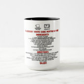 Perfect cadeau/Blueberry White Choco Muffin in een Mok (Midden)