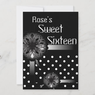 Perfect Cadeau Sweet Sixteen Uitnodiging!-Cust. Kaart