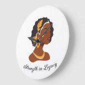 Perfect for Black History Month 2026 celebration Grote Klok (Hoek)