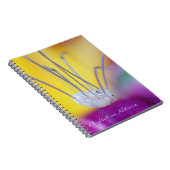 Perfect in Natuur Notitieboek (Rechterzijde)