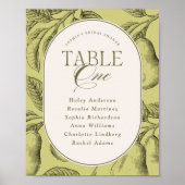 Perfect Pair Bruidsuitnodiging Tafel 1 Poster (Voorkant)