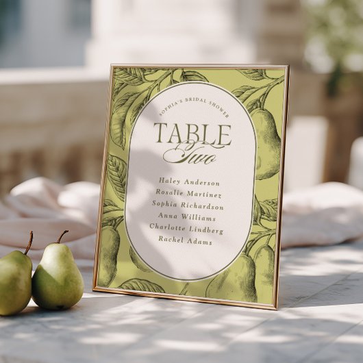 Perfect Pair Bruidsuitnodiging Tafel 2 Poster