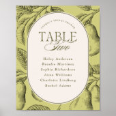Perfect Pair Bruidsuitnodiging Tafel 2 Poster (Voorkant)