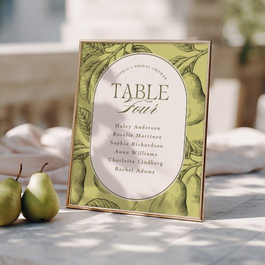 Perfect Pair Bruiloft Tafel 4 Poster