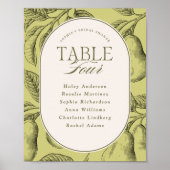 Perfect Pair Bruiloft Tafel 4 Poster (Voorkant)