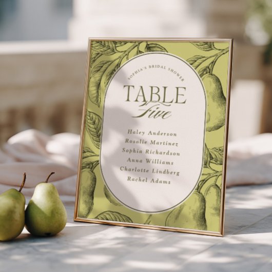 Perfect Pair Bruiloft Tafel 5 Poster