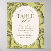 Perfect Pair Bruiloft Tafel 5 Poster (Voorkant)